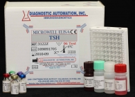 TSH ELISA kit
