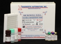 TSH Ultra Sensitive ELISA kit