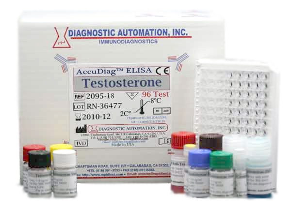 Testosterone ELISA kit, FDA-CE