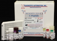 C-peptide ELISA kit