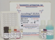 Chloramphenicol ELISA kit