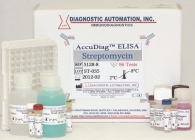Streptomycin ELISA kit