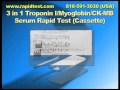 3 in 1 Troponin I/Myoglobin/CK-MB Serum Rapid Test (Cassette) RapiCard™ InstaTest