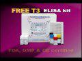 Free T3 ELISA kit