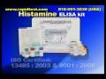 Histamine ELISA kit