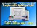 Legionella IgG/IgA/IgM ELISA kit