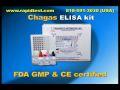 Chagas ELISA kit