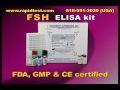 FSH ELISA kit