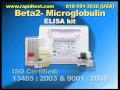 beta 2 Microglobulin ELISA kit