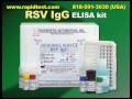 RSV IgG ELISA kit