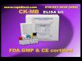 Human CK-MB ELISA Kit, CREATINE KINASE (CK-MB) ENZYME IMMUNOASSAY TEST KIT