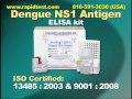 Dengue NS1 Antigen ELISA kit