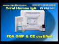 Total Human IgA ELISA Kit