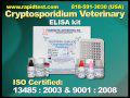 Cryptosporidium Antigen ELISA kit