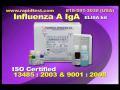 Influenza A IgA ELISA kit