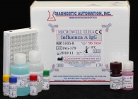 Influenza A IgG ELISA kit