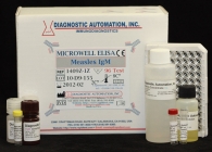 Measles IgM ELISA kit