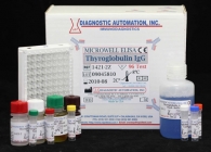 Thyroglobulin ELISA kit