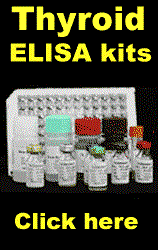 Thyroid Elisa Kit