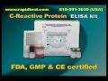 CRP ELISA Kit