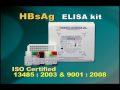 HBsAg ELISA kit