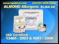 ALMOND ELISA kit