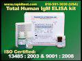Total Human IgM ELISA kit