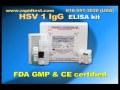 Herpes Simplex 1 IgG (HSV-1 IgG) ELISA kit