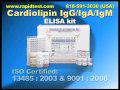 Cardiolipin IgG/IgA/IgM ELISA kit