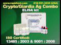 Campylobacter (Fecal) ELISA kit