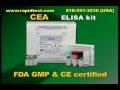 CEA ELISA kit