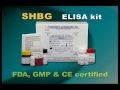 Human Sex Hormone Binding Globulin SHBG ELISA kit