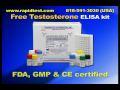 Free Testosterone ELISA kit
