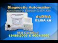 dsDNA ELISA kit