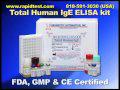 Total Human IgE ELISA kit