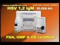 Herpes Simplex 1,2 IgM (HSV-1-2 IgM) ELISA kit