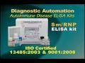 Sm/RNP ELISA kit