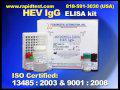 HEV IgG ELISA kit
