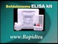 Parasitology Antibody ELISA kits