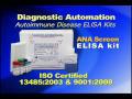 ANA Screen ELISA kit