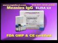 Measles IgG ELISA kit