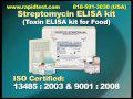 Streptomycin ELISA kit