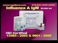 Influenza A IgM ELISA kit
