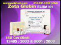 ZETA GLOBIN ELISA kit